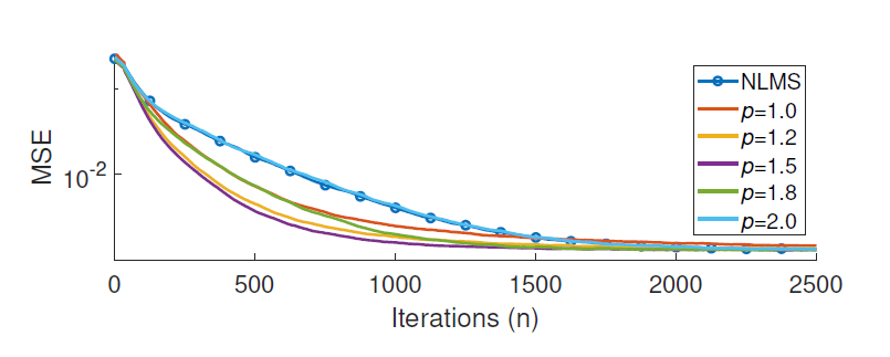 snlms.PNG